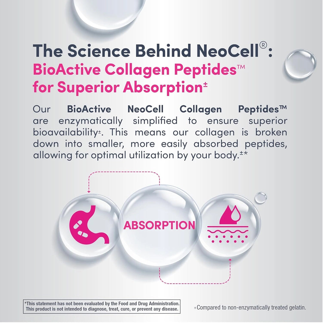 NeoCell, Grassfed Collagen Peptides, Unflavored, 7 oz (200 g)