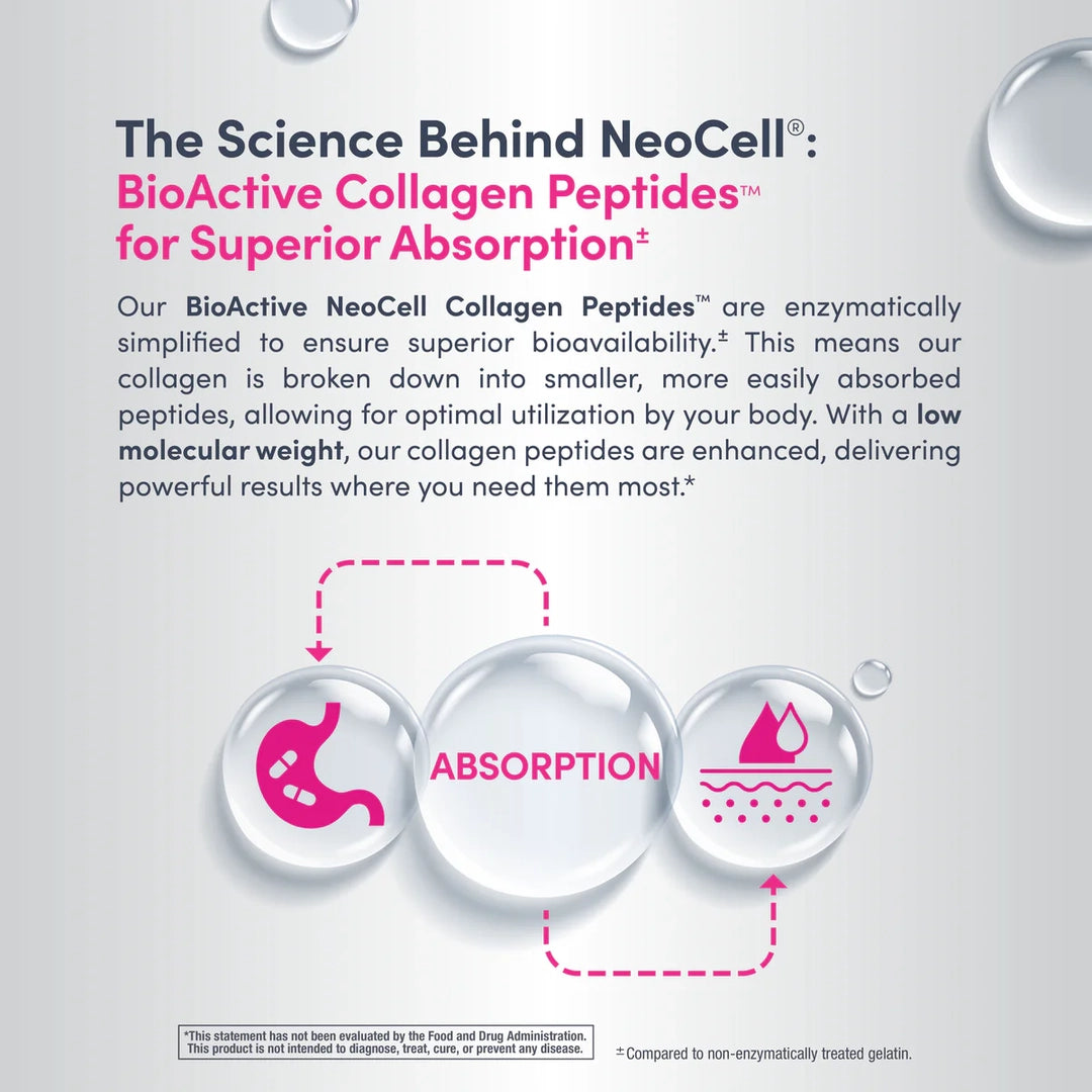 NeoCell, Collagen Beauty Builder, 150 Tablets