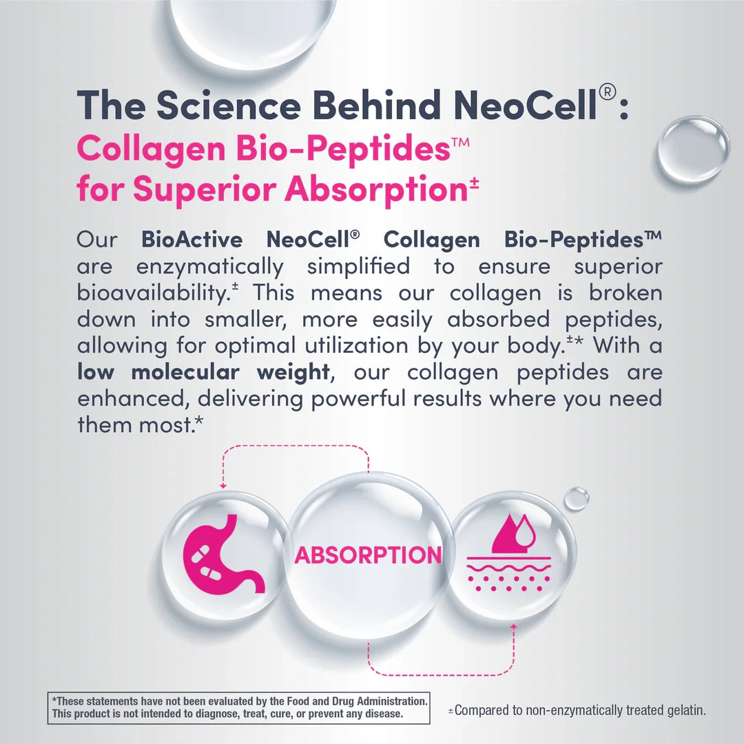 NeoCell, Grassfed Collagen Peptides + Vitamin C & Biotin, 180 Tablets