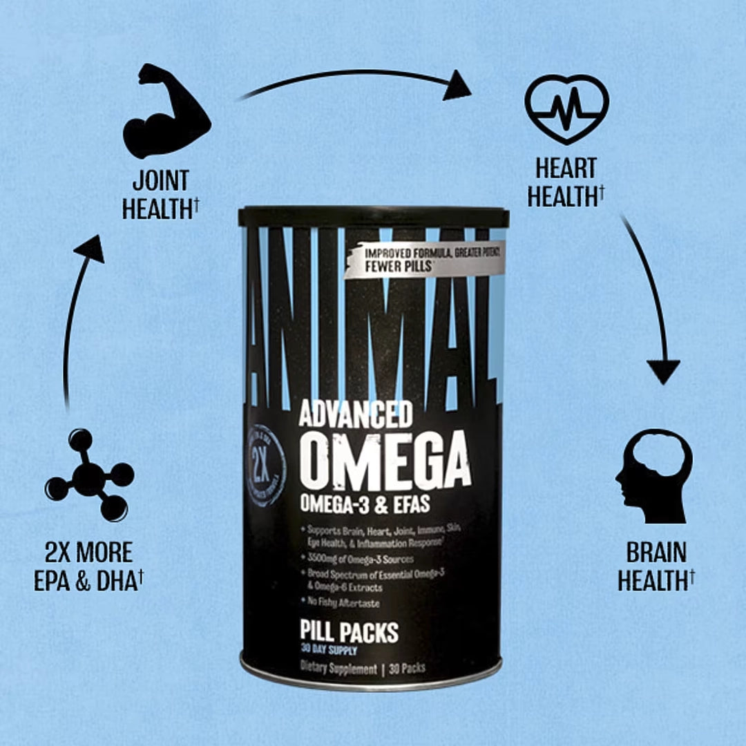 Animal, Advanced Omega-3 & EFAS Pill Packs, 30 Packs