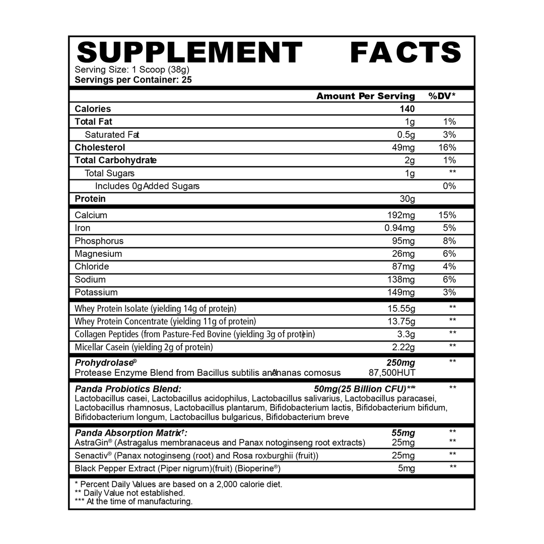 Panda Supplements, Fuel Premium Protein, Pineapple Ice Cream, 25 Servings