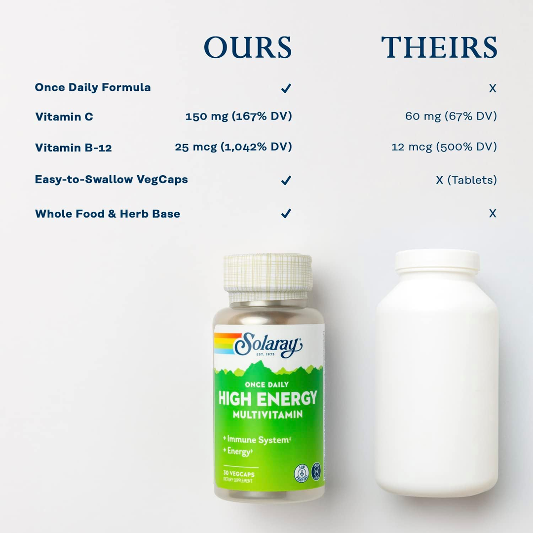 Solaray, Once Daily High Energy Multivitamin, Mens and Womens, 30 VegCaps
