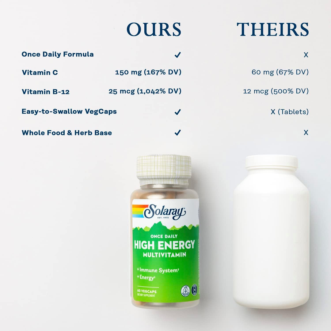 Solaray, Once Daily High Energy Multivitamin, Iron Free, 60 VegCaps