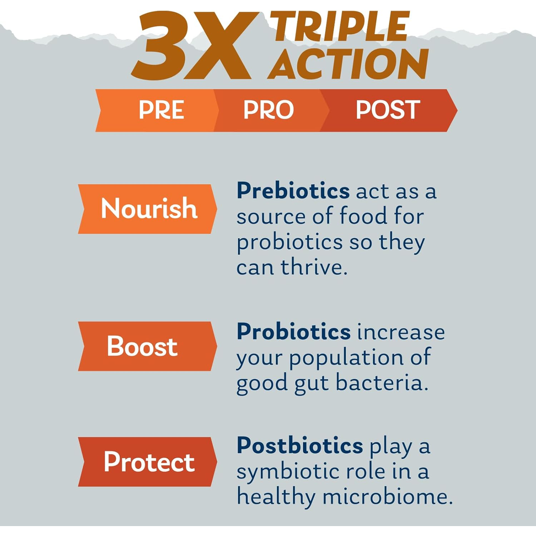 Solaray, Mycrobiome®, Complete Probiotic, Active, 30 VegCaps