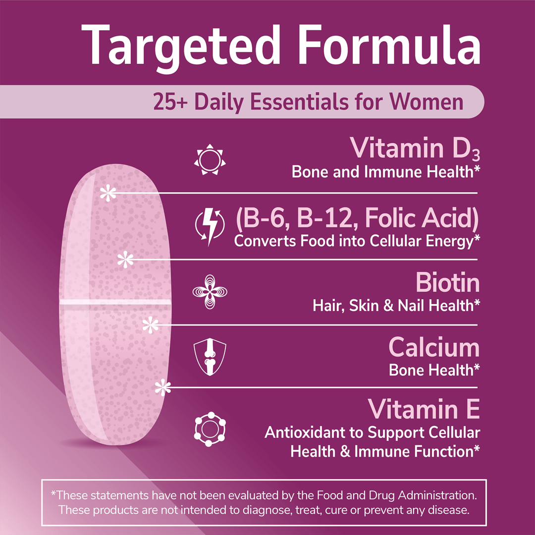 21st Century, Sentry Women, Multivitamin & Multimineral Supplement, 120 Tablets lifestyle image