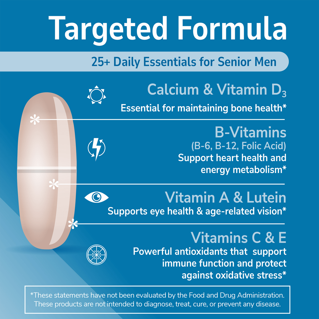 21st Century, Sentry Senior, Men's 50+, Multivitamin & Multimineral Supplement, 100 Tablets lifestyle image