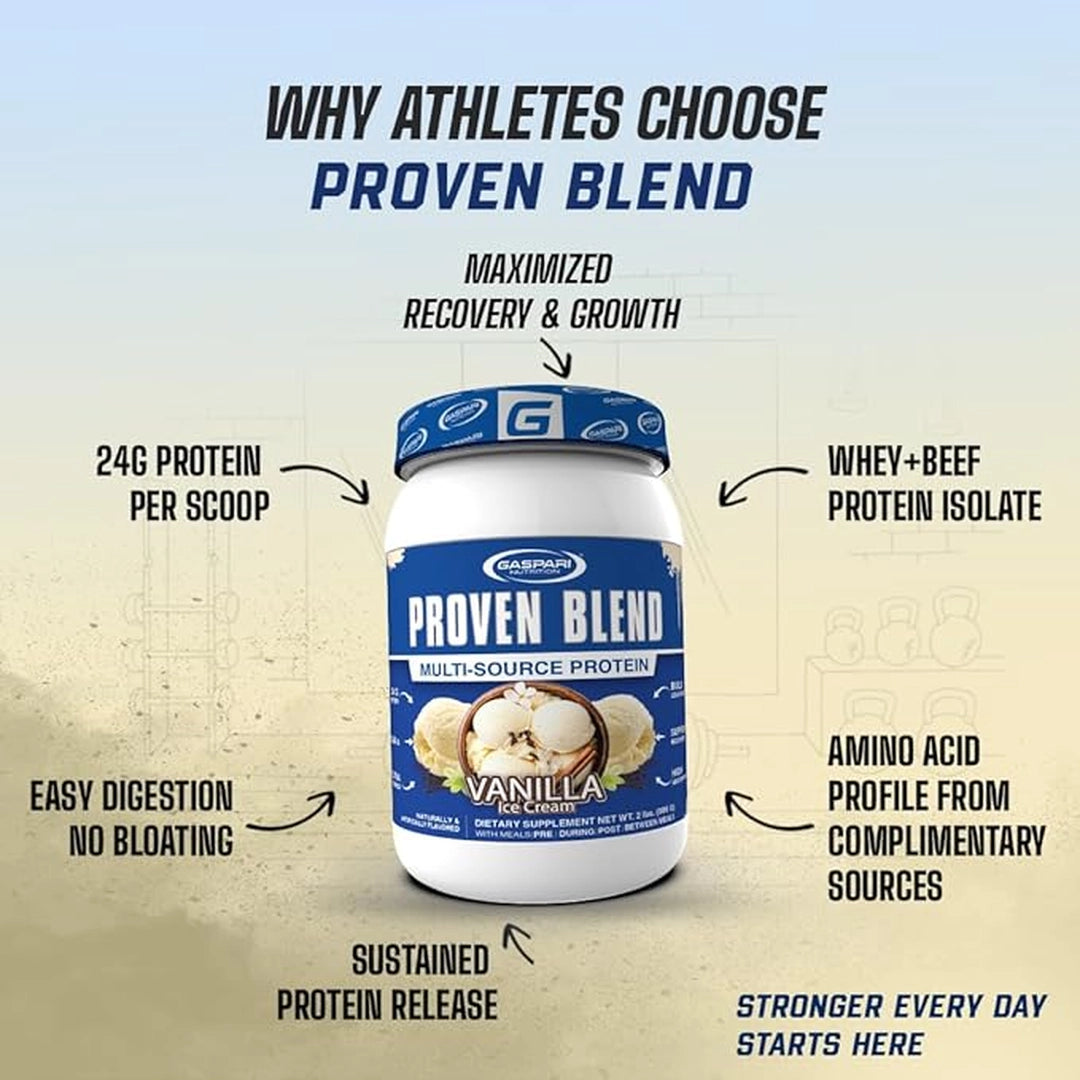 Gaspari Nutrition, Proven Blend Multi-Source Protein, Chocolate Peanut Butter, 2 lbs (896 g)