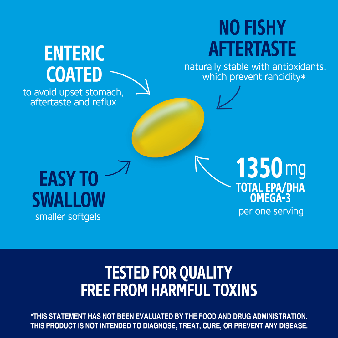 21st Century, Alaska Wild Fish Oil, Mega Omega 3, 90 Enteric Coated Softgels lifestyle image