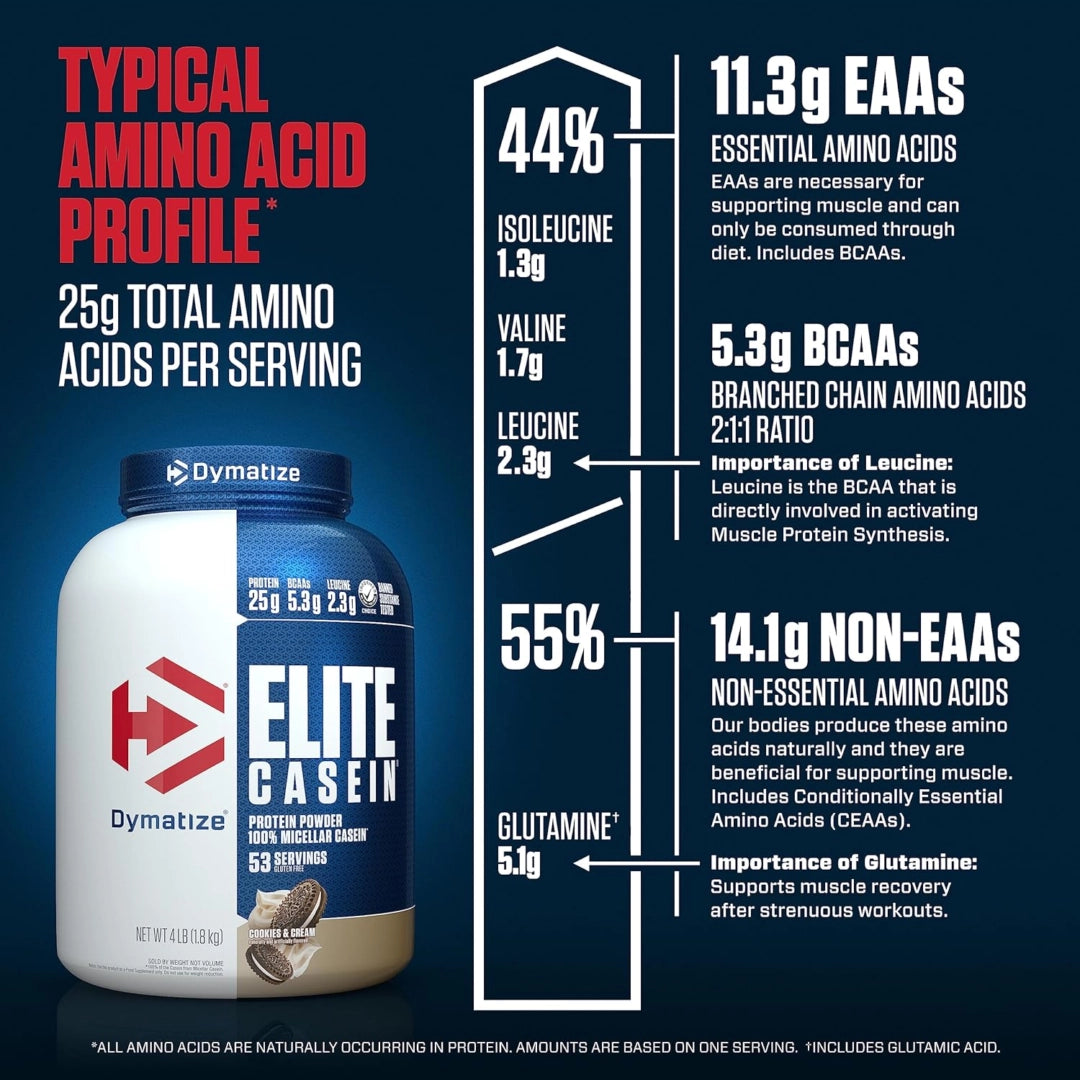 Dymatize, Elite Casein®, Protein Powder, Cookies & Cream, 4 lbs (1.8 kg)