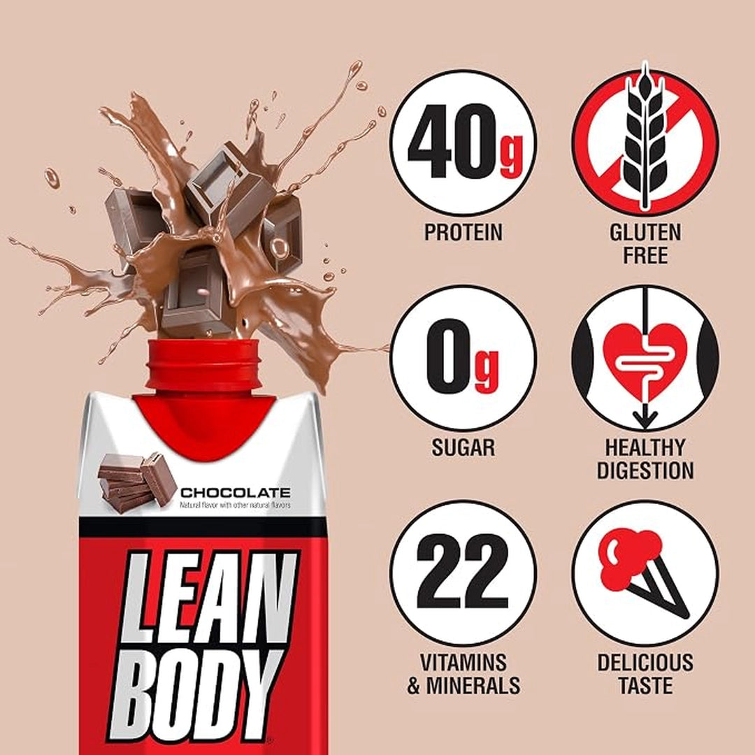 Labrada Nutrition, Lean Body Ready-to-Drink, Chocolate Protein Shake, 17 fl oz