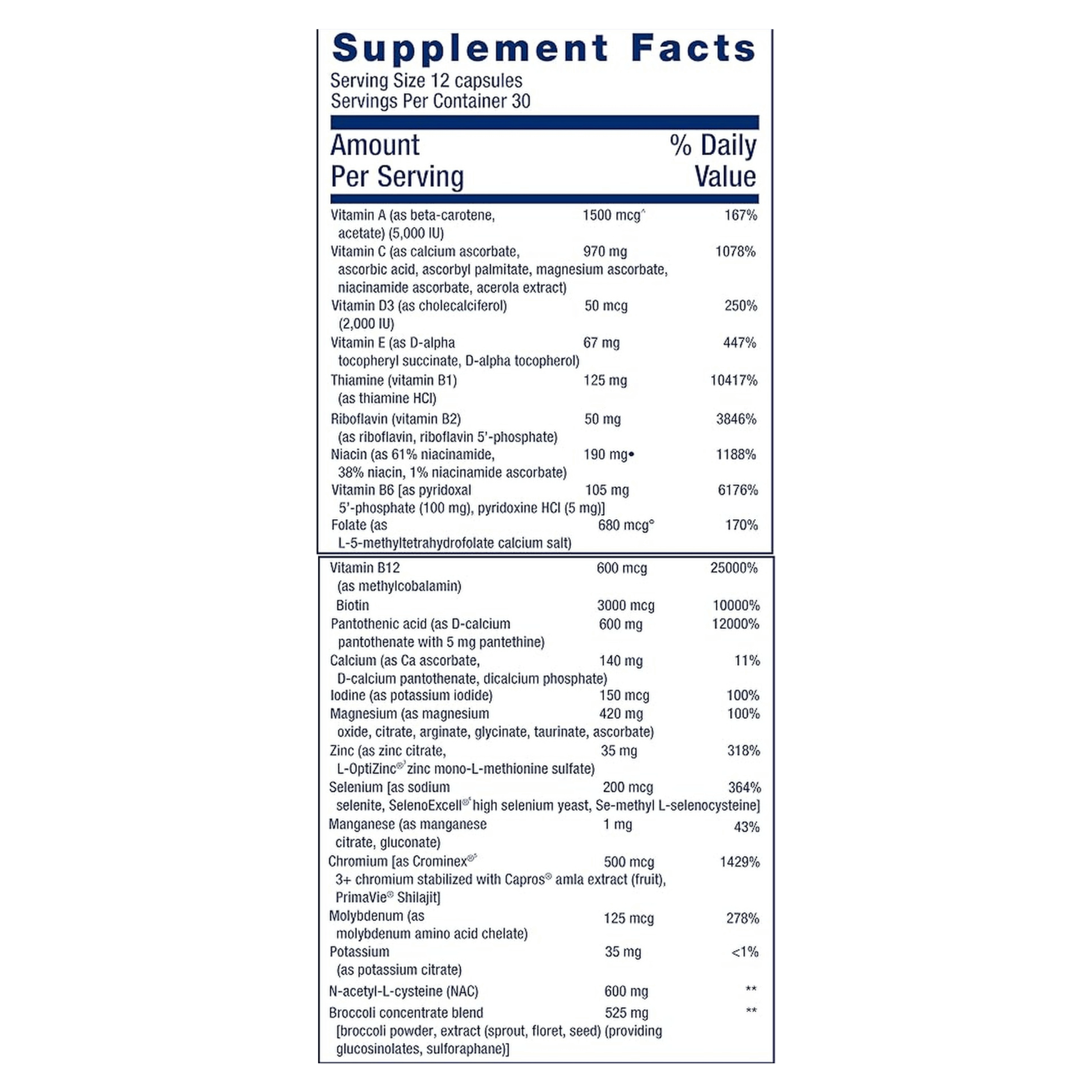 Life Extension, Mix™ Capsules Without Copper, 360 Capsules supplement facts label showing ingredients, vitamins, minerals, and serving information
