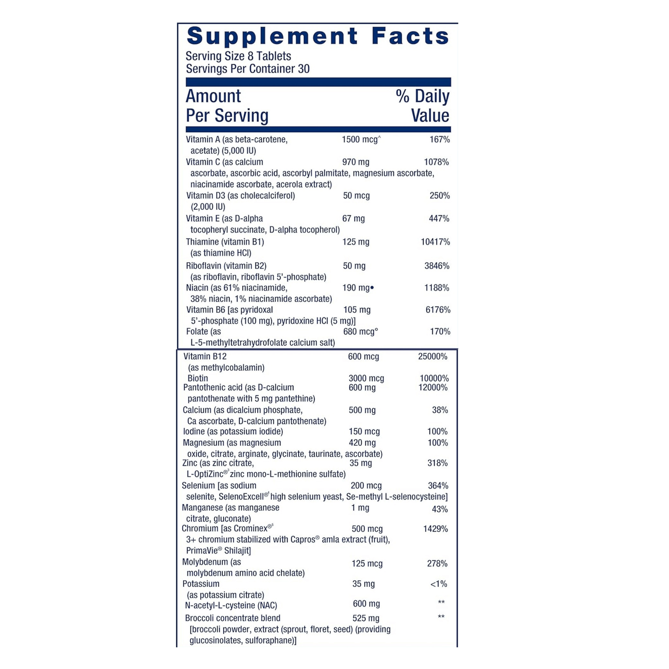 Life Extension, Mix Tablets Without Copper, 240 Tablets supplement facts label showing ingredients, vitamins, minerals, and serving information