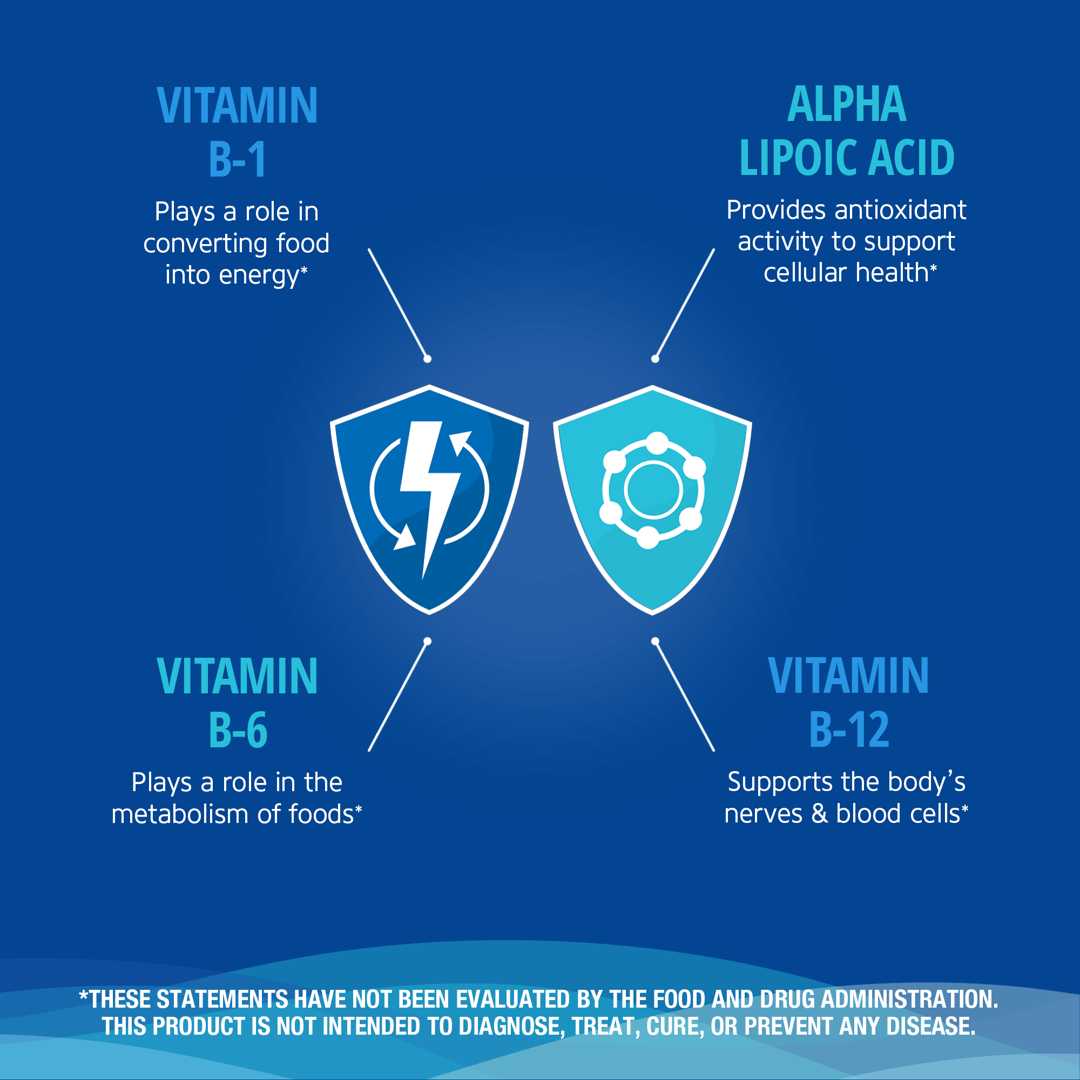 21st Century, Nerve Health, 30 Tablets lifestyle image