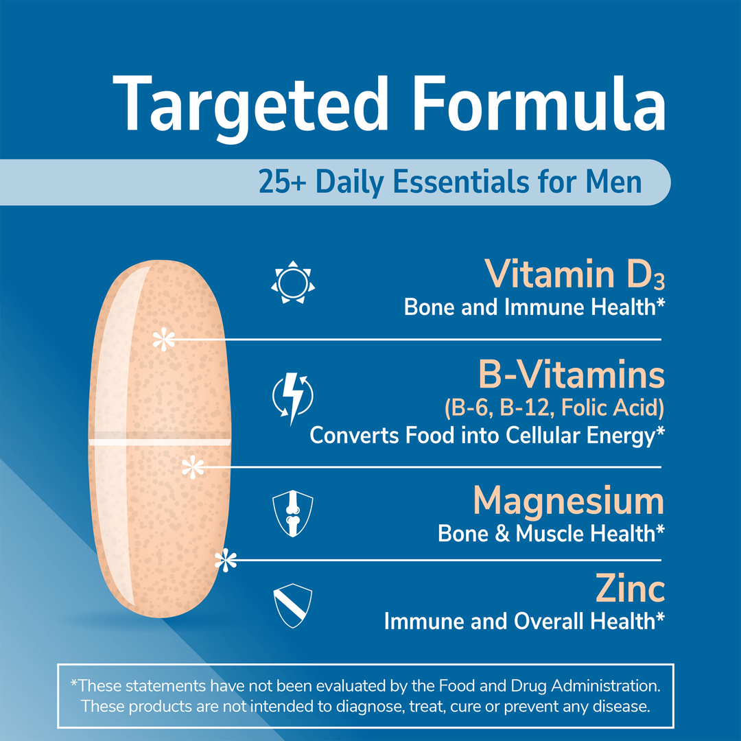 21st Century, Sentry Men, Multivitamin & Multimineral Supplement, 120 Tablets lifestyle image