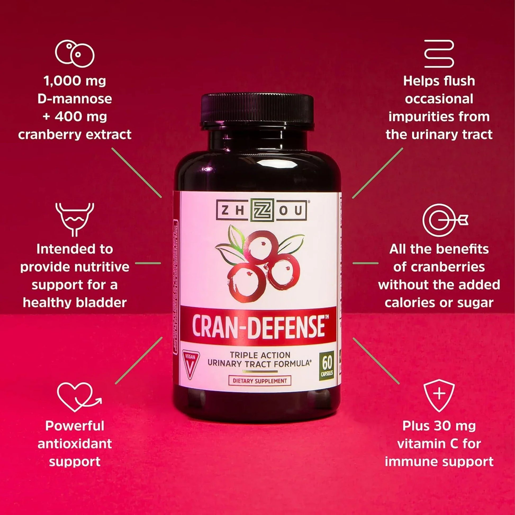 Zhou Nutrition, Cran-Defense, 60 Veggie Capsules packaging side view