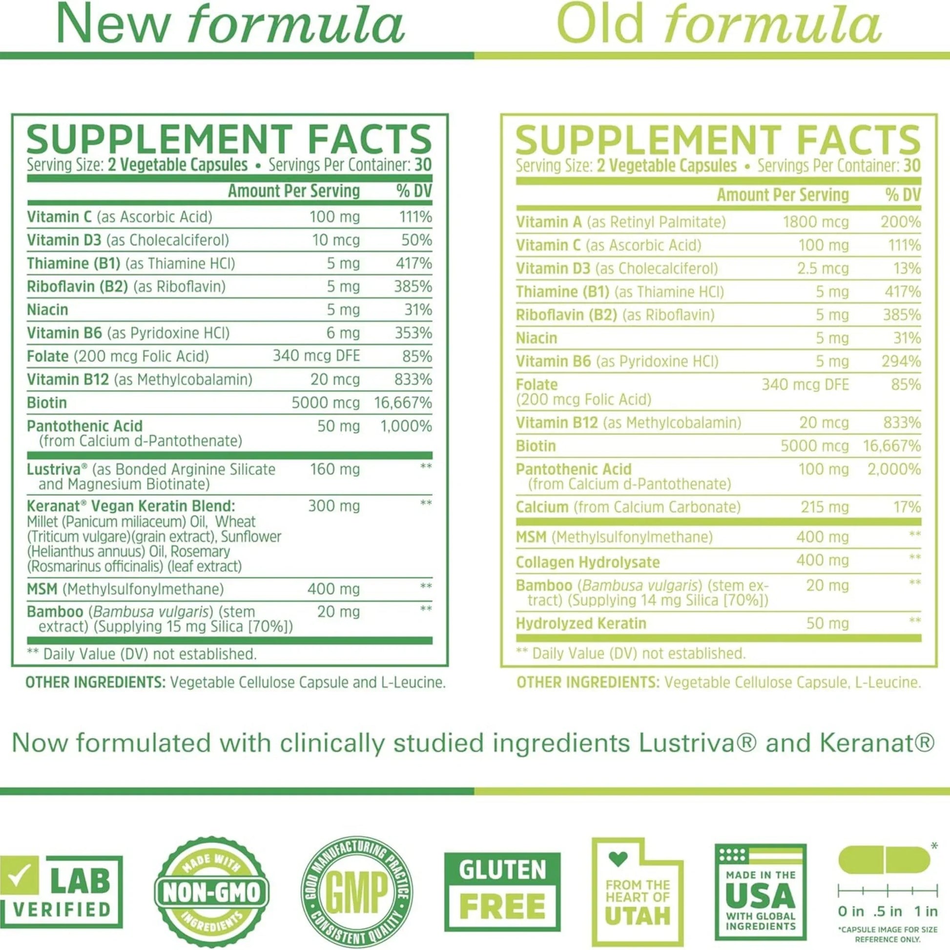 Zhou Nutrition, Hairfluence®, 60 Veggie Capsules supplement facts label showing ingredients, vitamins, minerals, and serving information