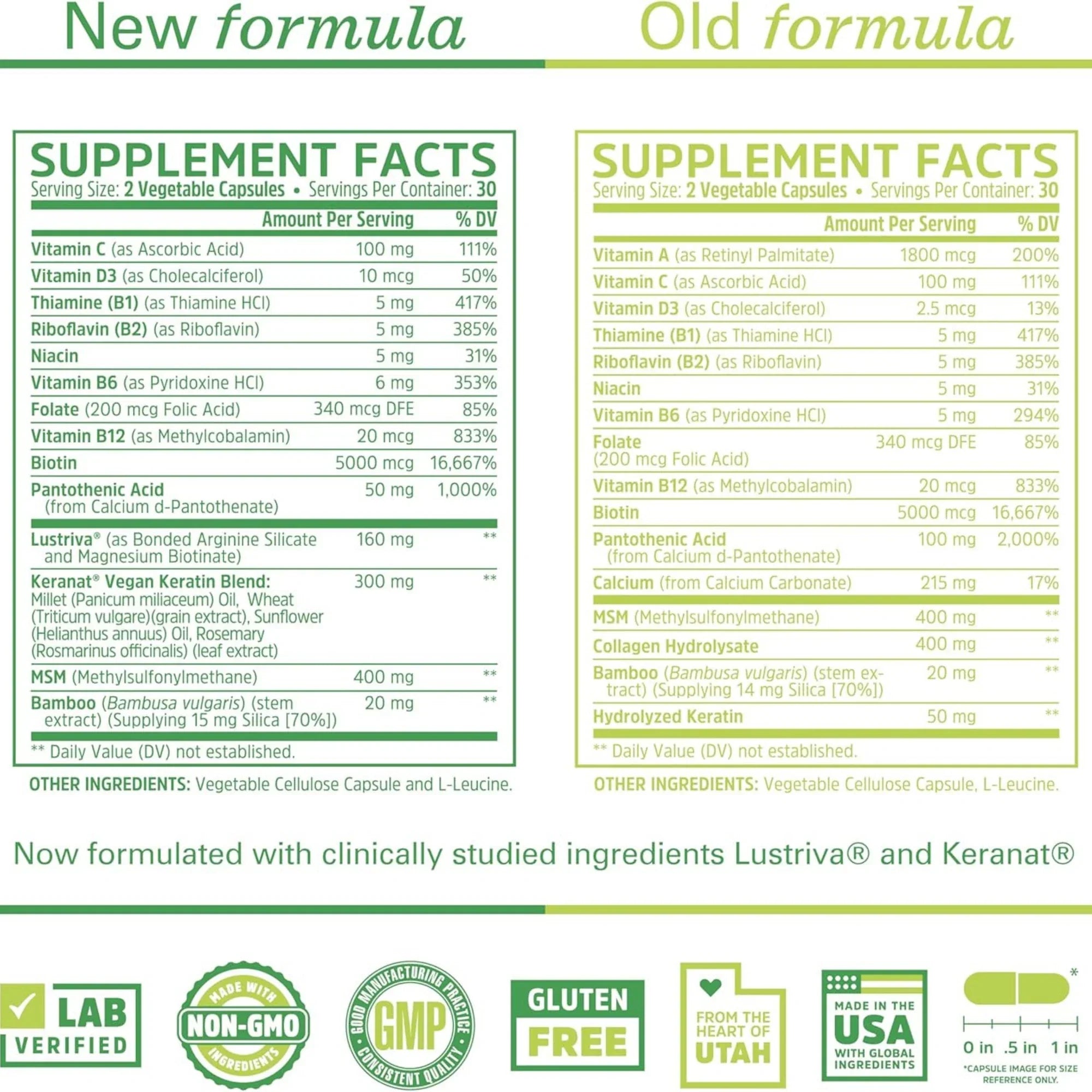 Zhou Nutrition, Hairfluence®, 60 Veggie Capsules supplement facts label showing ingredients, vitamins, minerals, and serving information
