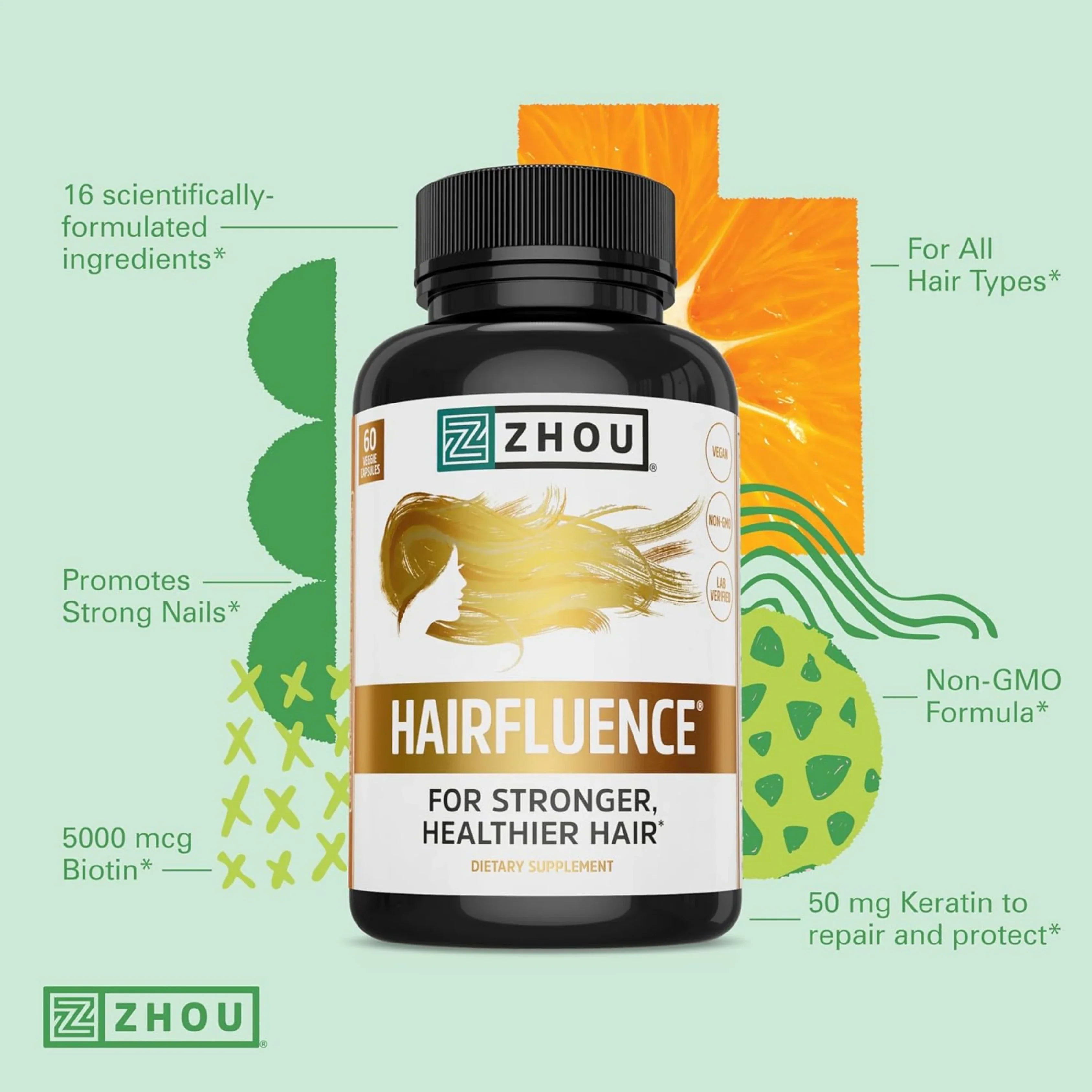 Zhou Nutrition, Hairfluence, 60 Veggie Capsules packaging side view